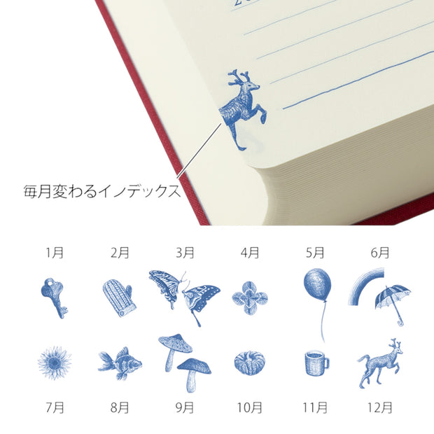Midori 10 Years Diary - Dark Read