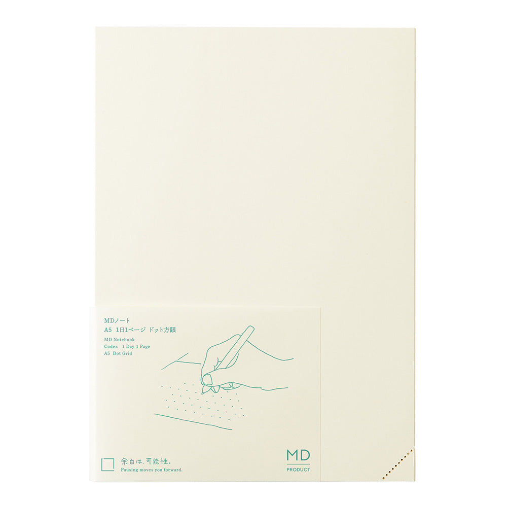 Midori MD Products - codex - codex