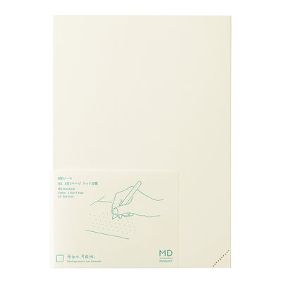 Midori MD Products - codex - codex