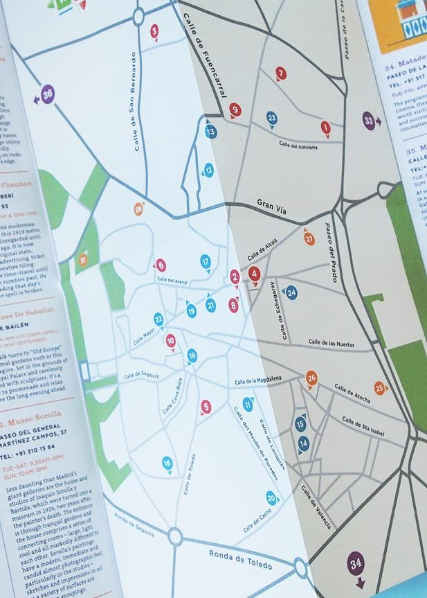 Let me Tell you About Madrid